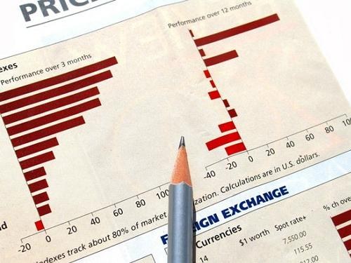 Comment calculer le retour sur investissement