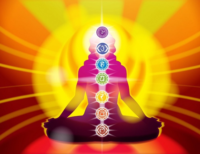 Localisation des chakras sur le corps humain