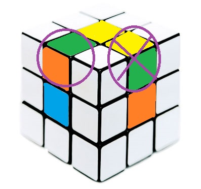 Comment assembler la deuxième couche du cube de Rubik dans les étapes