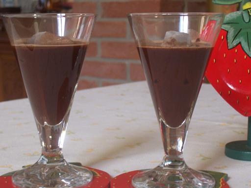 Comment boire de la liqueur au chocolat