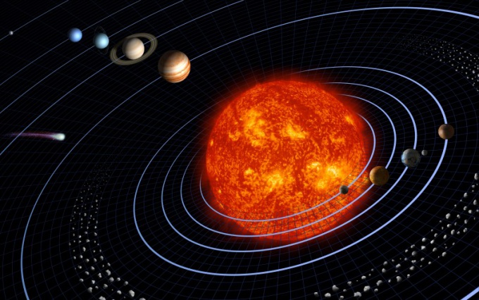 Comment les planètes se déplacent